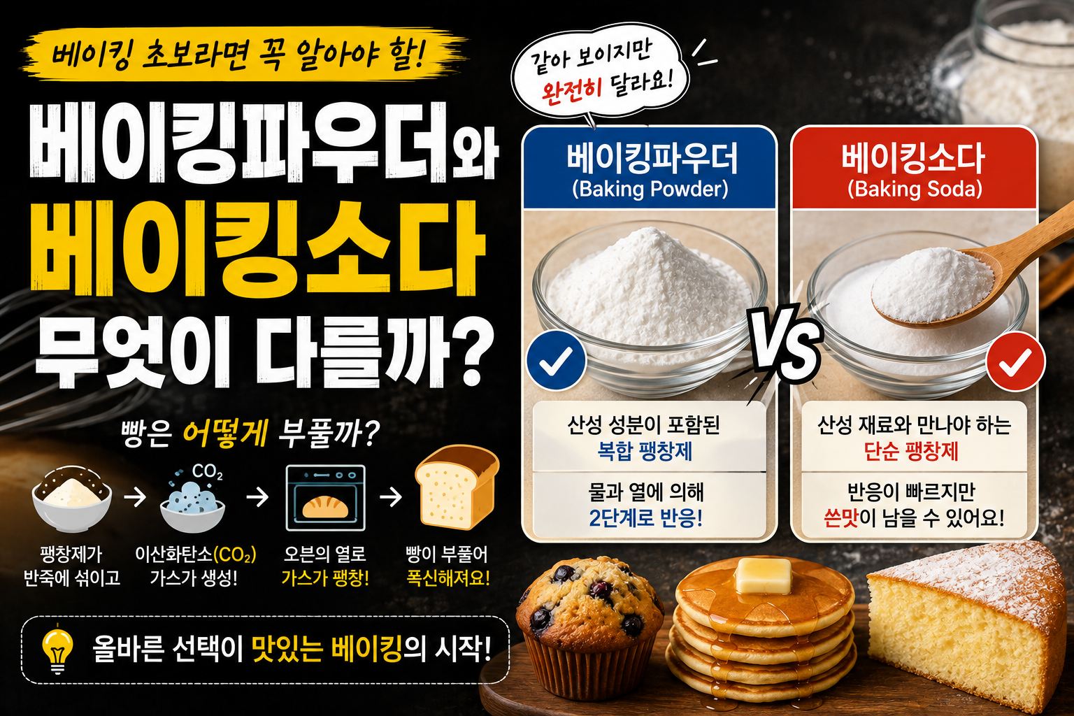 베이킹소다 썸네일